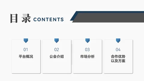 合作资料第2页：内容目录