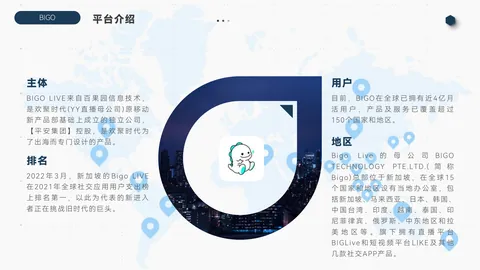 合作资料第4页：BIGO平台介绍