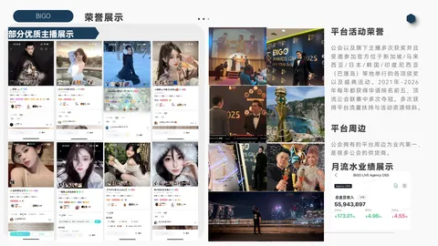 合作资料第10页：主播展示与平台活动