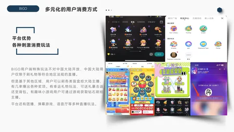 合作资料第14页：多元化用户消费方式